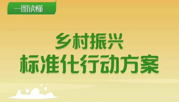 《鄉(xiāng)村振興標(biāo)準(zhǔn)化行動(dòng)方案》解讀